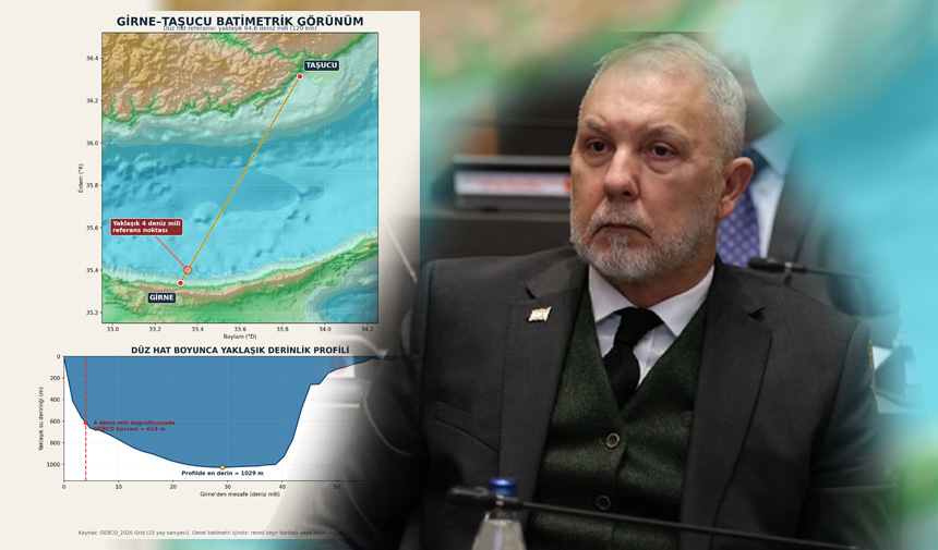 Akpınar: “Deniz güvenliği ve deniz bilinci kalıcı bir devlet politikası haline getirilmeli”