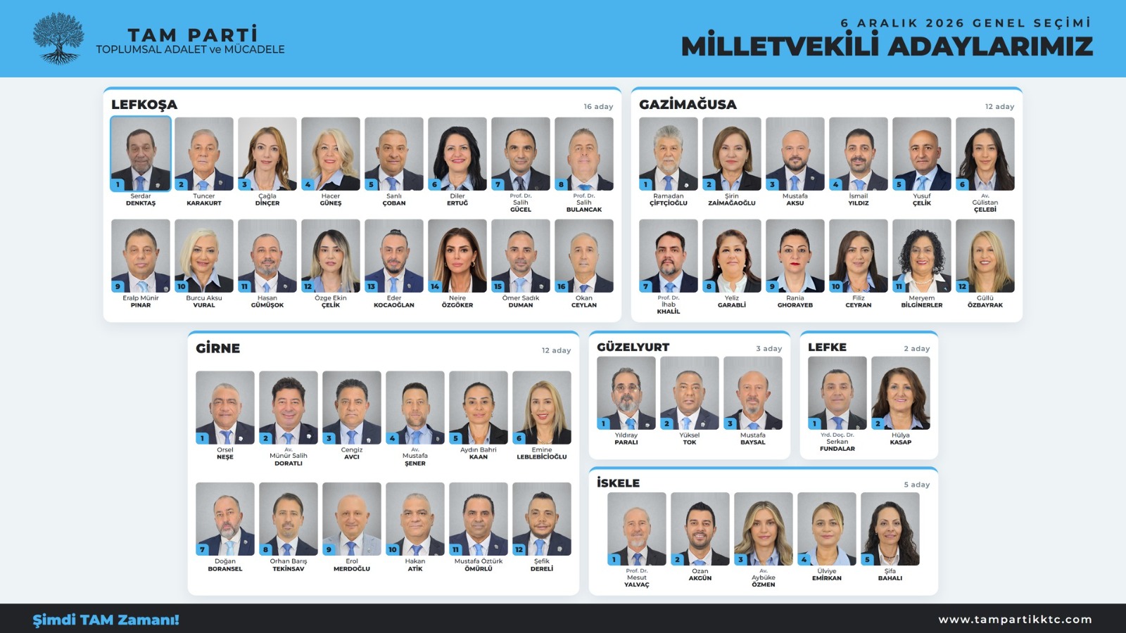 TAM Parti 50 milletvekili adayını açıkladı